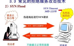 从攻击者的角度出发，了解如何保护你的网络（从攻击者的角度出发,了解如何保护你的网络安全）