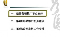 形象推广的目的是什么,如何实现企业的形象推广（形象推广策略）