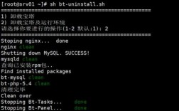 宝塔面板(linux)卸载方法及卸载后文件删除（什么是宝塔面板)