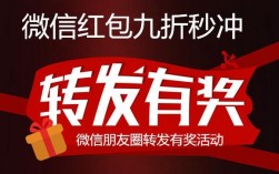 转发哪里买（买转发会被发现吗）