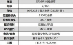 华为x6手（华为x6手机参数配置）