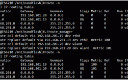 linux上设置优先级，linux设置优先级权限不够（linux 设置优先级）