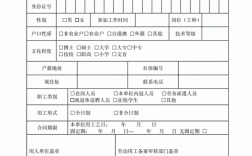 内蒙古用工备案怎么填（用工备案资料是什么）