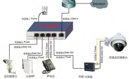 链接交换有哪些实用性操作步骤,链接交换的重要性及步骤（交换链接举例）