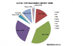 国外的服务器和国内的服务器区别，海外服务器有哪些优势和劣势