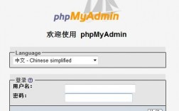 phpmyadmin配置文件需要短语密码。（PHPAdmin是干什么用的/)