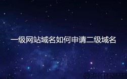 星空科技域名注册平台（星空科技域名注册平台官网）