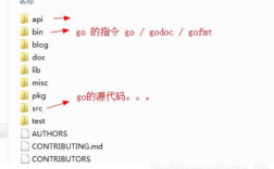 Golang中的优秀包介绍让你的开发更简单（golang一个包内允许有重复的函数吗)