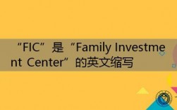 fic为什么后缀（以fic为后缀的单词及意思）