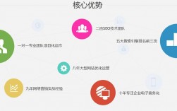 长沙数字马力靠谱吗，长沙seo企业好找吗,长沙seo企业怎么样