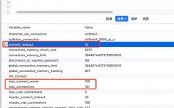 cachefluse什么意思，nodecache免费cdn