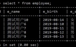 解决MySQL数据库占用内存？（mysql日志占用大量空间怎么解决方法)