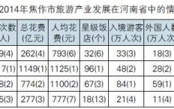 焦作哪里有关键词排名工具（焦作出名了）