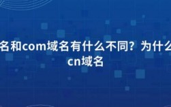 enom域名费用（申请cn域名费用）