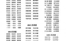 词语为什么用aabc写字字母（词语为什么用aabc写字字母)