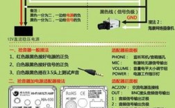 怎么查天音拾音器真伪，怎么辨别服务器的真假啊