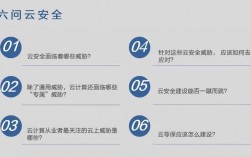 怎么预防手机资料被泄露，云安全:如何保护你的数据免受黑客攻击呢