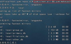 linux如何配置yum，linux怎么搭建