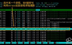 Linux系统下最全面的系统监控工具合集（linux 监控系统）