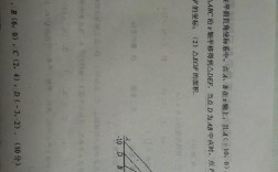 为什么初一数学题那么难（为什么初一数学题那么难做）