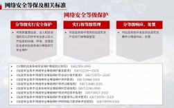 如何保护您的公司数据：最新的网络安全实践（如何保障公司网络安全）