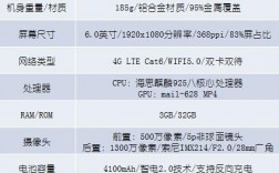 华为m8参数配置（华为m8内存是多少）