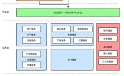 php有哪些框架，php框架都有哪些功能