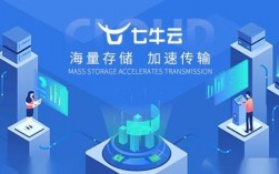 七牛云充值后是怎么用（七牛云收费标准）