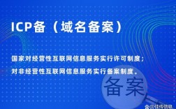 域名icp备案流程，国外注册商注册的域名可以备案吗