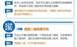 网络安全：如何从黑客攻击中保护你的业务？（关键资源保障和供应链安全措施)