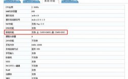 华为荣耀3参数（华为荣耀3参数详细参数）