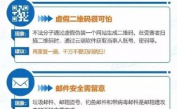 关于网络安全:如何保护您的个人和公司信息（网络个人安全防护措施包括)