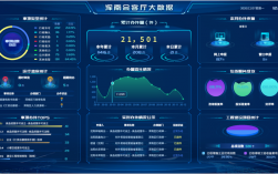 使用Golang打造高效的大数据处理平台（golang 大数据处理）