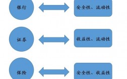 证券账户托管有什么风险吗，北京托管服务器安全性分析与应对策略研究