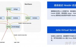 如何使用Goland进行云原生应用开发？（如何使用goland进行云原生应用开发）