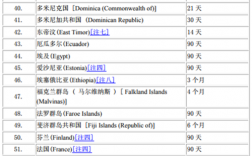 香港免备案空间怎么样（香港免签政策）