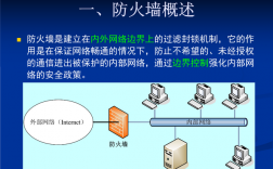 高层建筑防火墙原理，防火墙的工作原理及其在网络安全中的重要性和意义