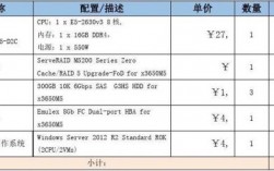 25000服务器主机配置（服务器主机报价）