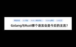 Golang编译器的工作原理及其优越的性能（为何都在夸rust贬低golang)