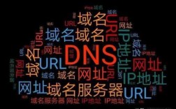 url.cn域名（url域名是什么）