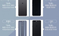 华为p10和htcu11（华为p10和华为p10 plus有什么区别）