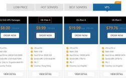 怎么在香港租个vps（香港vps租用国内）