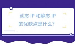 空间是ip怎么解析（lp空间）