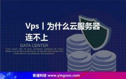 在哪里租vps服务器（vps租借）