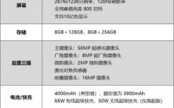 华为荣耀v4（华为荣耀v40参数配置）