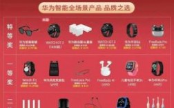 华为年会奖品（华为年会奖品问界M5）