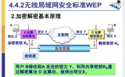 如何实现内网和外网的共用，并且保证内网的安全性，内网安全防护:如何保证内部网络环境的安全性