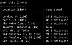 服务器怎么搞ddos（服务器怎么搞云端机器人）