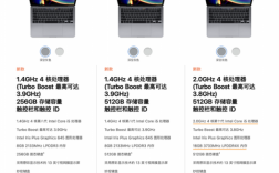 macbook pro型号怎么查看？轻松查看MacBook Pro型号：详细指南与用户互动