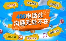 哪里可以买400电话（400电话 哪家便宜）